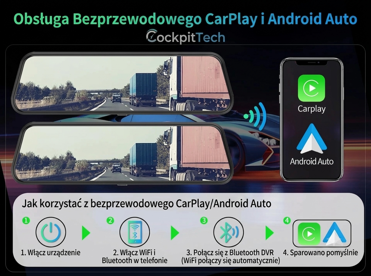 Lusterko z Wideorejestratorem 4K & Carplay/Android Auto – WiFi 5G, Kamera Cofania 1080P, COCKPITTECH